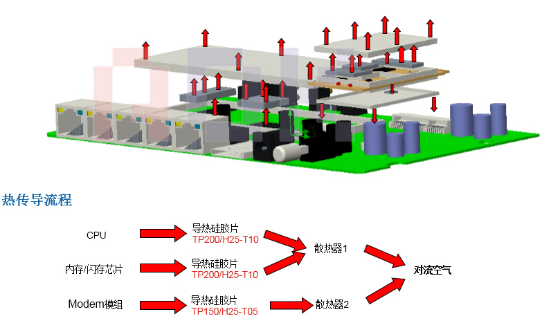 傲川-便携式wlan 傲川-便携式wlan