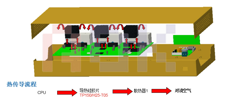 傲川-交换机结构示意图 傲川-交换机结构示意图