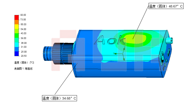 安防散热凯发娱乐k8的解决方案